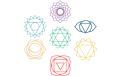 Introduction to Chakras