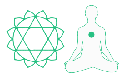 The Heart Chakra