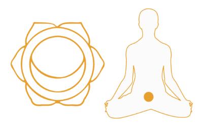 The Sacral Chakra