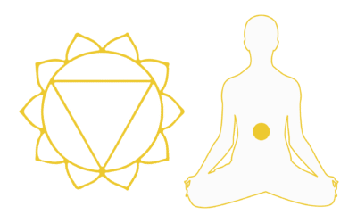 The Solar Plexus Chakra