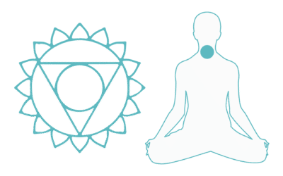 The Throat Chakra