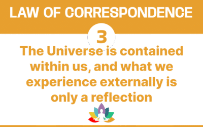 Law Of Correspondence