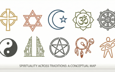 Introduction to Spirituality